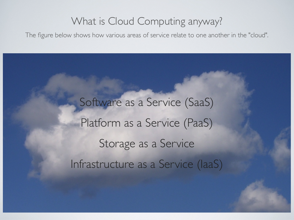 How Cloud Computing will change requirements management and testing.001 How Cloud Computing will change requirements management and testing