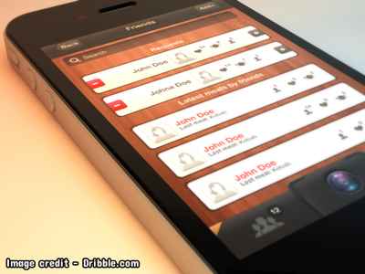 BP_114 - Are your users S.M.A.R.T enough for your app