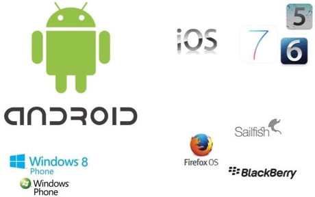 BP_117 - KB#2 - New requirements for testing in the mobile world - 1