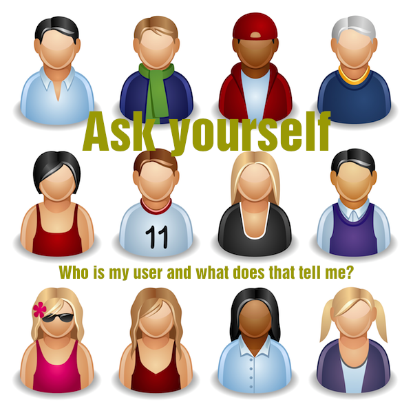 Use Personas as a portrait of your user