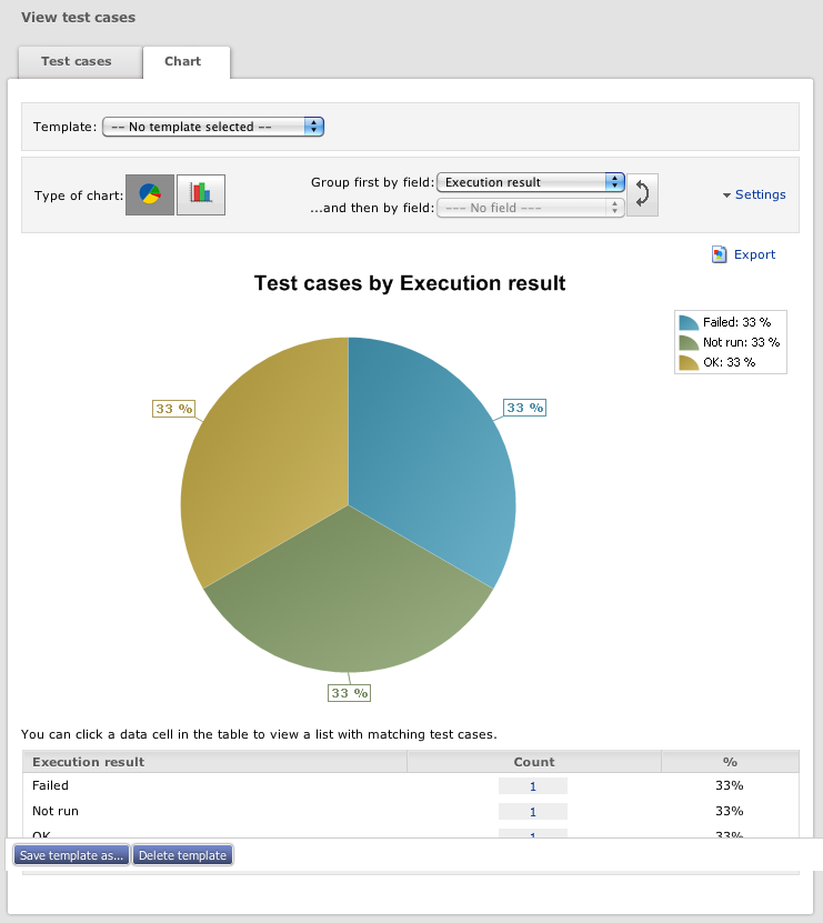 how-to-plan-and-execute-test-cases-in-reqtest