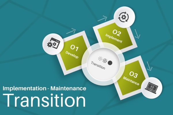 Project Transition Plan