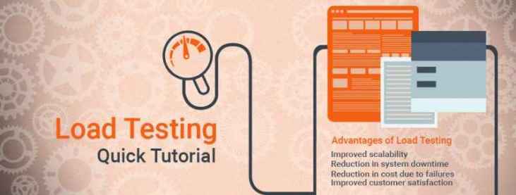 advantages of system testing