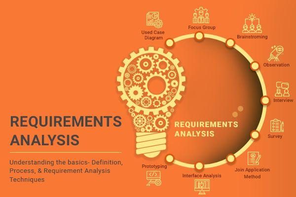 functional requirements functional requirements