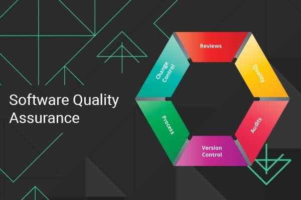 15 Elements of software quality assurance in software engineering