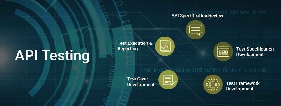 api-testing-tutorial-quick-guide-on-the-basics-reqtest