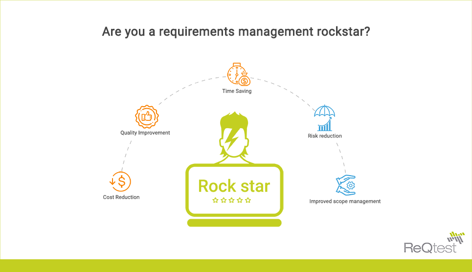 requirements management