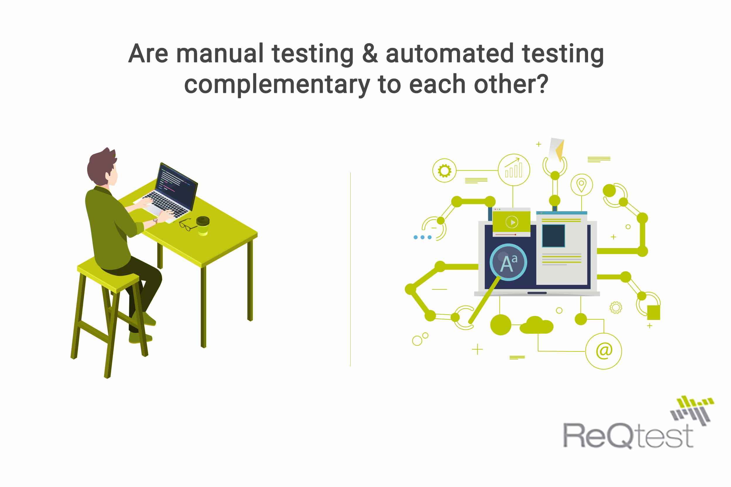 Testing terms. Manual Testing.