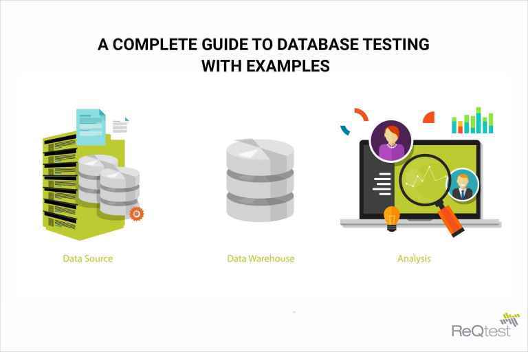 A Complete Guide To Database Testing With Examples | ReQtest image