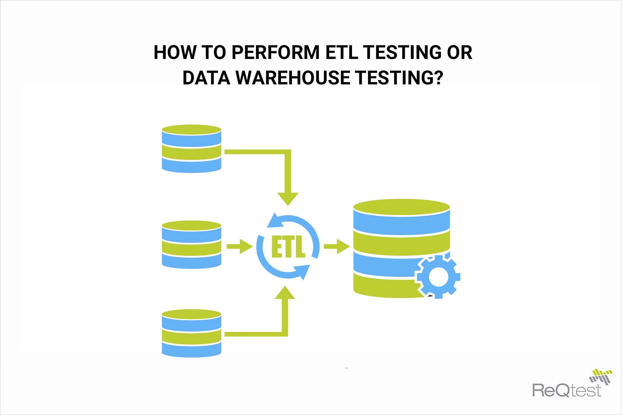 How To Perform ETL Testing Or Data Warehouse Testing?  ReQtest